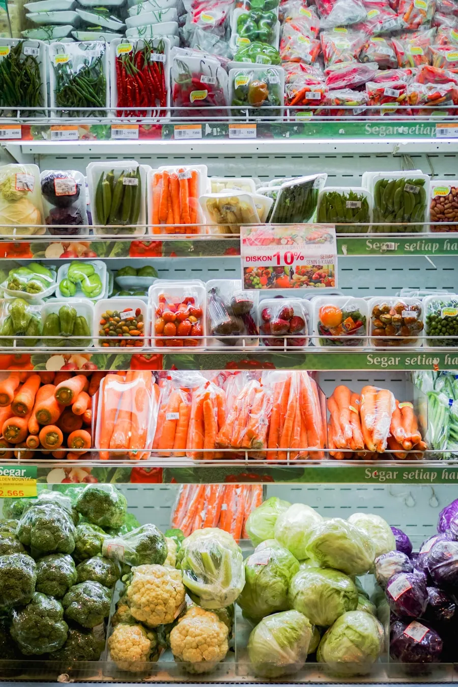 Photo "Guide to Replacing Processed Foods with Healthier Alternatives"