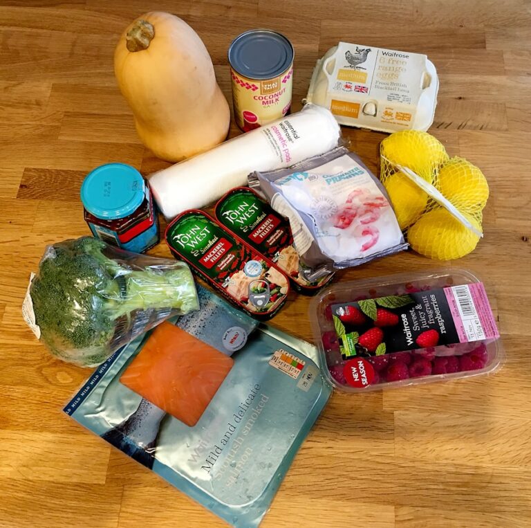 Photo "Meal planning for a week on a low budget"